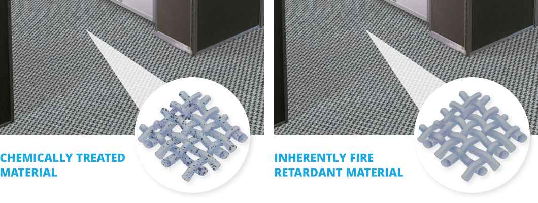 Difference Between Chemically Treated And Inherently Flame Resistant Materials