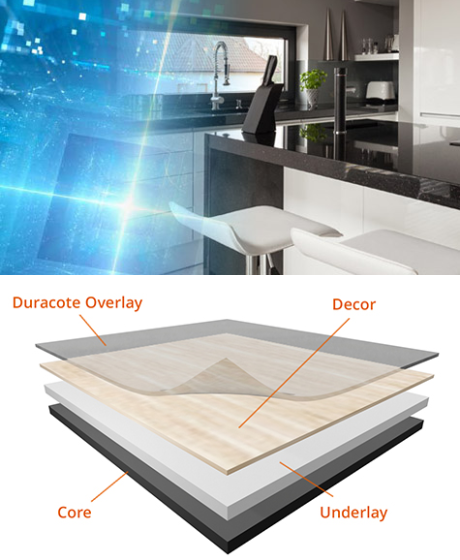 Cross section of materials